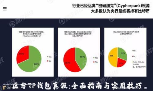 区分TP钱包真假:全面指南与实用技巧