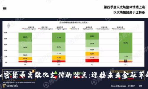 加密货币离散化支付的优点:迎接未来金融革命
