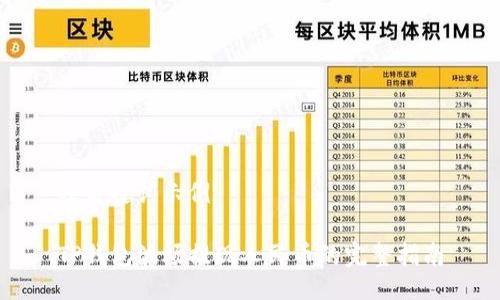 及关键词示例
TP钱包波场提现人民币的完整指南
