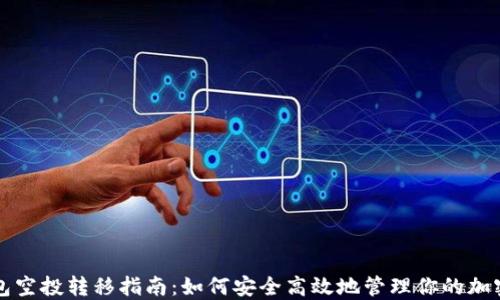 TP钱包空投转移指南:如何安全高效地管理你的加密资产