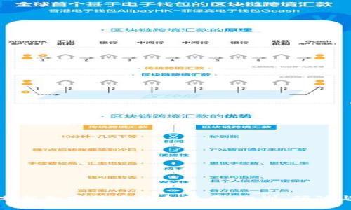 深入分析加密货币钓鱼骗局:识别、预防与应对