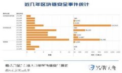 加密货币迎新风口：未来发展的机遇与