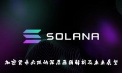 加密货币大跌的深层原因解析及未来展