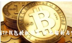 如何检测TP钱包授权信息：全面解析与