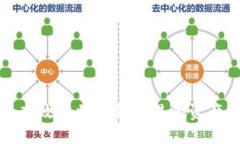 如何安全高效地将TP钱包里的资产提取