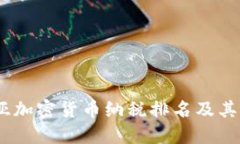 2023年马来西亚加密货币纳税排名及其