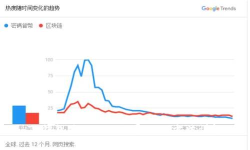 TP钱包使用助记词导入的方法详解