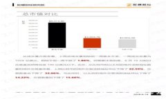  HTC加密货币兑换详解：如何高效、安