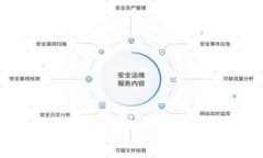 TP钱包：如何使用手机号注册及其优势