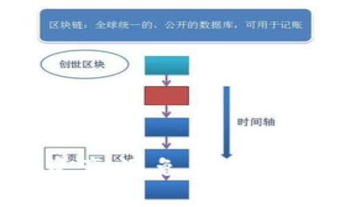 如何在TP钱包电脑版中导入币安链资产：详细指南

TP钱包, 币安链, 资产导入, 区块链/guanjianci

引言
随着加密货币的快速发展和区块链生态的壮大，越来越多的用户开始使用不同的钱包来管理他们的数字资产。TP钱包作为一款流行的加密货币钱包，支持多种链上的资产管理，其中包括币安链。币安链是币安交易所推出的一条高性能的区块链，旨在支持加密资产的快速交易与流通。本文将详细介绍如何在TP钱包电脑版中导入币安链资产，并回答几个相关问题，以帮助用户更好地理解和运用这一工具。

导入币安链资产的步骤
在TP钱包中导入币安链资产分为几个简单的步骤，以下是详细的操作步骤：

h4步骤一：下载并安装TP钱包电脑版/h4
首先，确保你已经在电脑上下载并安装了最新版本的TP钱包电脑版。官方提供了适用于不同操作系统的下载链接，用户可以根据自己的系统选择合适的版本。

h4步骤二：创建或导入钱包/h4
启动TP钱包后，用户需要创建一个新的钱包或导入已有钱包。如果是首次使用，可以选择“创建钱包”选项，按照系统提示完成钱包的创建过程。如果已有钱包，可以选择“导入钱包”，并输入助记词或私钥进行导入。

h4步骤三：添加币安链/h4
导入成功后，进入钱包主界面，用户可以看到自己当前的资产。在此界面中，可以选择“添加资产”或“链管理”选项。找到币安链相关的设置，并点击添加币安链。如果没有看到币安链选项，请确认钱包是否更新到最新版本。

h4步骤四：导入币安链资产/h4
添加币安链后，用户可以选择导入自己持有的币安链资产。如果是通过交易所转账，可以在交易所提币时选择对应的币安链地址进行提取。用户需要确保提币地址准确无误，以避免资产损失。

h4步骤五：确认资产到账/h4
完成提币后，可以在TP钱包的币安链资产界面中查看到账情况。如果资产未到账，可以耐心等待，或再次检查地址和交易状态。

相关问题一：TP钱包与其他钱包的优势对比
在如今市场上，有许多不同的钱包可供选择，而TP钱包因其独特的优势而备受关注。TP钱包的优势在于其支持多链资产管理，用户可以在同一个钱包中管理不同区块链上的资产。以下是TP钱包与其他常见钱包的一些比较：

h41. 多链支持/h4
TP钱包可以支持以太坊、币安链、火币链等多条主流区块链的资产管理，这为用户提供了极大的便利。而许多钱包通常只支持单一链的资产，用户需要分别下载多个钱包，这样不仅繁琐，也增加了管理的复杂性。

h42. 用户体验/h4
TP钱包在界面设计上较为友好，适合各种层次的用户。即使是区块链新手，也能够快速上手。而一些复杂的钱包由于功能繁杂，可能会让新手用户感到迷茫。

h43. 安全性/h4
安全性是用户选择钱包的重要因素。TP钱包采用了多种安全措施，包括私钥本地存储、助记词备份等，保障用户资产的安全。而一些网络钱包可能面临黑客攻击的风险，用户的资产安全难以得到保障。

相关问题二：币安链的用途及特点
币安链作为币安交易所推出的区块链，具有独特的用途和特点，深受用户的青睐。以下是一些币安链的主要用途及特点：

h41. 高速交易/h4
币安链通过其独特的共识机制，能够实现高达每秒数万笔交易的处理速度。这对于需要快速交易的用户和市场环境至关重要，能够有效提升用户体验。

h42. 低交易费用/h4
币安链的交易费用相对较低，使得用户在进行交易时不需要支付高额的手续费，这对于日常交易尤为重要。

h43. 资产发行平台/h4
币安链还支持用户在其平台上进行各种数字资产的发行，用户可以通过币安链发行自己的代币，从而进行项目融资或资产管理。这为创业者提供了极大的便利。

h44. 的去中心化交易平台（DEX）/h4
币安链为去中心化交易平台（DEX）提供了支持，用户可以无需中介直接进行资产交换。这提高了交易的安全性和透明度。

相关问题三：TP钱包的安全性如何保障
在选择数字货币钱包时，用户最为关心的便是安全性。TP钱包在安全性方面采用了多种措施，以下是几个主要的安全保障：

h41. 私钥本地存储/h4
TP钱包的私钥是以加密形式储存在本地设备中，用户完全掌控自己的私钥。这降低了资产被盗的风险，而一些网络钱包由于私钥储存在线，用户面临被黑客盗取资产的危险。

h42. 助记词备份/h4
在创建钱包时，TP钱包会生成助记词，用户需要妥善备份。当设备丢失或损坏时，用户可以通过助记词恢复钱包。这一设计提高了用户资产的安全性，防止因设备问题导致的资产损失。

h43. 多重身份验证/h4
TP钱包还增强了安全性，支持多重身份验证和生物识别功能。用户在进行敏感操作时，需要进行额外的身份验证，这更进一步增强了钱包的安全性。

h44. 定期更新/h4
TP钱包团队会定期更新钱包的安全性和功能，用户应保持钱包的最新版本，以确保享受到最新的安全措施和功能支持。

相关问题四：如何选择适合自己的加密钱包
市场上有多种加密钱包可供选择，如何选购适合自己的钱包，显得尤为重要。以下是几个选择加密钱包时应该考虑的因素：

h41. 安全性/h4
安全性是选择钱包时最重要的考虑因素。用户应选择那些提供私钥本地存储、助记词备份以及多重身份验证的安全措施的钱包。仔细阅读钱包的安全策略和用户反馈，选择信誉良好的产品。

h42. 支持的资产/h4
在选择钱包时，需要关注钱包所支持的各种加密资产。确保你的主要资产可在钱包中管理，避免因资产分散而导致管理的不便。

h43. 用户体验/h4
好的用户体验可以提升使用钱包的便捷性。用户可以根据自己的习惯选择界面友好的钱包，特别是对新手用户更为重要。

h44. 功能完善/h4
选择钱包时需要考虑其附加功能，是否支持去中心化交易、交易记录管理等使用特性。能够满足自身需求的钱包，可以带来更好的使用体验。

结论
总而言之，TP钱包是一款功能齐全、安全性高的数字资产管理工具，用户可以轻松导入币安链资产，并享受到便捷的管理体验。通过了解钱包的使用和相关知识，用户能够更好地管理自己的数字资产，避免不必要的风险。希望本文所提供的相关信息能够帮助用户更好地理解TP钱包以及币安链，做出明智的投资决策。