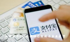 加密货币CRO近期动态分析与未来展望