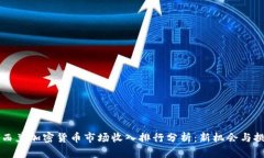 新西兰加密货币市场收入排行分析：新