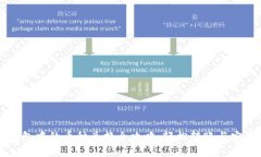 : TP钱包中的币种兑换全攻略：轻松转