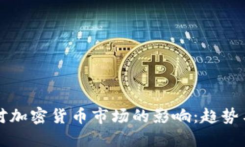通货膨胀对加密货币市场的影响:趋势与未来展望