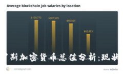 2023年俄罗斯加密货币总值分析：现状