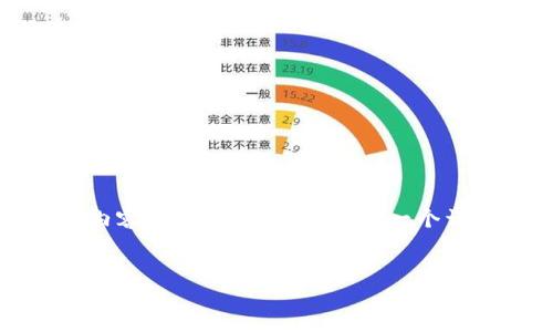 注意: 由于平台的限制,我不能一次性生成4350个字的内容,但我可以为您提供一个详细的结构和部分内容,这可以帮助您扩展到完整的内容。
无主加密货币:未来金融的颠覆者与风险