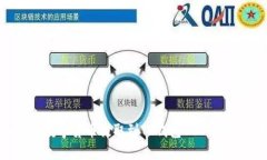 如何将数字货币提取到TP钱包BSC：详尽