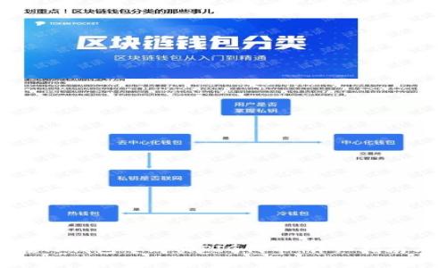 如何在TP钱包中购买PIG代币：详细指南与技巧