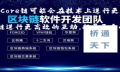   如何在TP钱包中添加Core链：全面指南