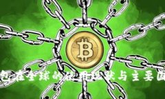 : TP钱包在全球的使用现状与主要国家