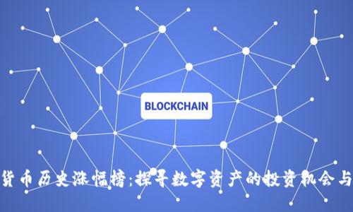 加密货币历史涨幅榜:探寻数字资产的投资机会与风险