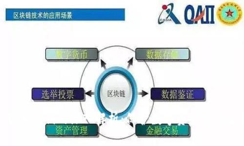 加密货币私钥的深入解析:保护数字资产的黄金钥匙