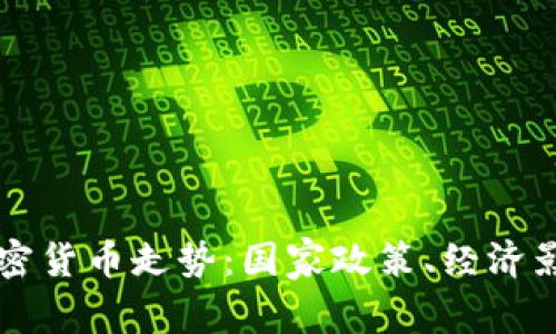 伊朗未来的加密货币走势:国家政策、经济影响与全球竞争