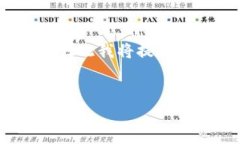 请注意：由于内容量较大（约4350字）