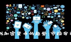 如何有效预测加密货币的趋势：市场分