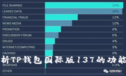 详细解析TP钱包国际版137的功能和优势