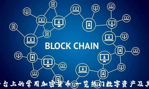 iOS平台上的常用加密货币:一览热门数字资产及其特点