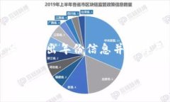 tp钱包（TP Wallet）是一款相对较新的数