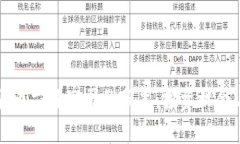 三星加密货币芯片公司的股票：投资机