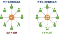 探索Mpay加密货币支付：未来的金融创