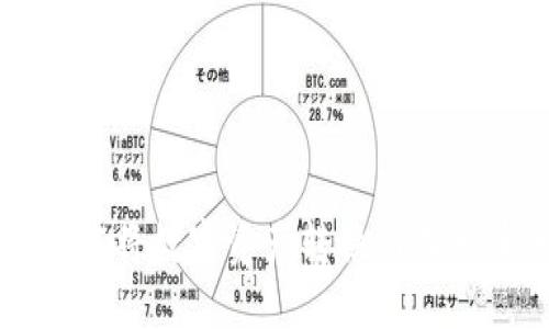 如何在TP钱包中将数字资产转换为人民币的详细指南