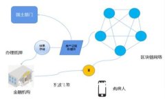 怎么解决TP钱包无效的激活码问题？
