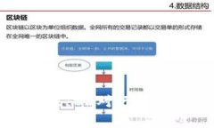 加密货币的未来：CZ对行业发展的深度
