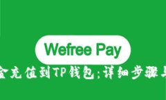 如何将资金充值到TP钱包：详细步骤与