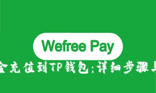 如何将资金充值到TP钱包:详细步骤与注意事项