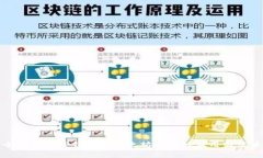 全面解析TP钱包在以太坊主网的应用与