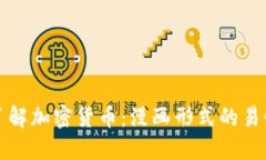 深入了解加密货币：漫画形式的易懂讲