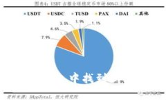 : 如何在TP钱包中找到新币：全面指南