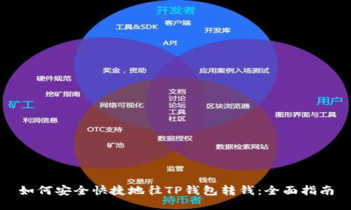 如何安全快捷地往TP钱包转钱:全面指南