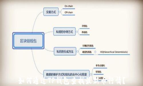 如何通过TP钱包查找最新币行情?