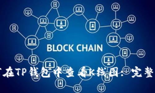 如何在TP钱包中查看K线图: 完整指南