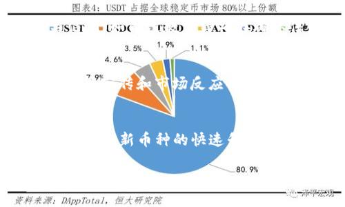 在TP钱包中，“火葬链”通常是指“Burn Chain”或者是与某些定制化的加密资产相关的特定链。这种链在加密货币和区块链领域中往往涉及到资产的销毁，以减少供应量并可能提高稀缺性。

如果你想了解更多关于TP钱包、火葬链及其相关概念的信息，下面是一些相关内容和问题探讨。

### 什么是TP钱包？
#### TP钱包是一种多功能的数字钱包，允许用户安全地存储、管理和交易各种加密货币。它提供了用户友好的界面，支持多种区块链资产，使其成为投资者和加密爱好者的热门选择。

### 火葬链的概念
#### 火葬链为加密货币领域中的一种特定机制，旨在通过“销毁”某些代币或者资产来减少市场供应，进而提高其他资产或代币的稀缺性。在实际运行中，火葬链可以帮助项目团队控制代币的流通量。

### 火葬链的工作原理
#### 火葬链的工作原理通常涉及以下几个步骤：发行方设定一个规则，将一定数量的代币永久性地从流通中移除。这个过程通常是不可逆的，这意味着一旦代币被销毁，则不能再被恢复。为了增强透明度和安全性，许多平台会在区块链上记录这一过程。

### TP钱包如何支持火葬链
#### TP钱包可能提供对火葬链的支持，允许用户轻松地进行代币的操作，包括购买、出售和销毁等。通过TP钱包，用户可以随时监控自己的资产，并对市场进行实时响应。

### 相关问题讨论

#### 1. 火葬链如何影响加密货币的价值？
火葬链通过减少流通中的代币数量，理论上可以提升剩余代币的价值。当某个项目宣布进行火葬链时，通常会引起市场的关注和买卖盘的波动。有研究表明，供应减少的情况下，需求保持或增加，可能会推高价格。然而，这一切还需考虑其它因素如市场情绪、整体经济环境，以及项目的逻辑支持。\n

#### 2. 如何在TP钱包中进行代币的火葬操作？
在TP钱包中进行代币火葬操作，用户需要找到特定的功能选项，这通常在钱包的“发送”或“交易”选项中。选择要销毁的代币，输入相关信息（如销毁数量等）。在确认信息无误后执行操作。需要注意的是，用户在进行火葬时应详细了解相关条款，以免造成不必要的损失。\n

#### 3. 火葬链是否有风险？
与任何投资活动一样，火葬链也存在风险。如果项目方决策失误，或者市场需求未按照预期增长，投资者可能面临资本损失。此外，火葬链的宣传和市场反应也可能受到大量因素的影响，如新闻、监管政策等。因此，投资者应谨慎评估。\n

#### 4. 如何选择安全的TP钱包？
选择安全的TP钱包时，用户应考虑多个因素，包括开放源代码、安全功能、用户评论及社区支持等。确认钱包具备多重验证、安全备份选项及对新币种的快速升级。此外，需关注其所支持的代币类型，以确保能满足用户的需求。\n

以上的讨论内容及问题为加密货币爱好者提供了关于TP钱包及火葬链的一些基础了解，希望在运用这些知识时能更加理性和明智。