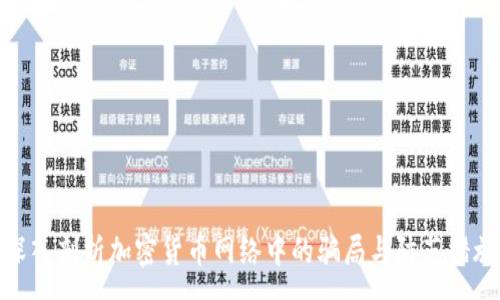 :
深入剖析加密货币网络中的骗局与防范措施