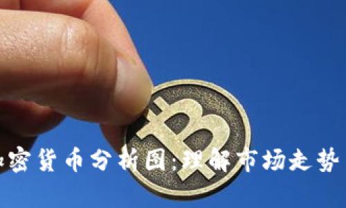 全面解析加密货币分析图:理解市场走势与投资策略