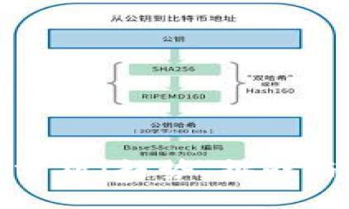 加密货币普及分析:趋势、挑战与未来发展方向