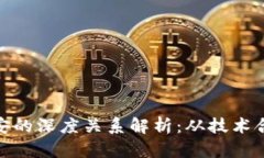 : TP钱包与币安的深度关系解析：从技